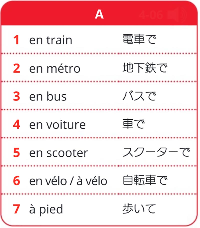 Bloc rouge. En train.